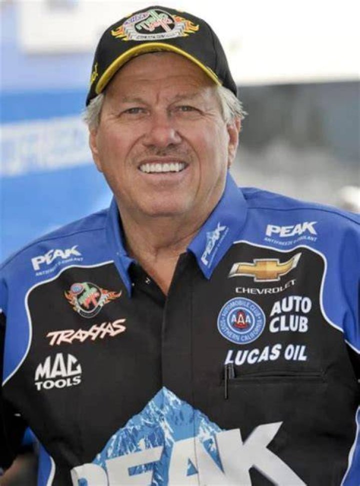 John Force IMDb