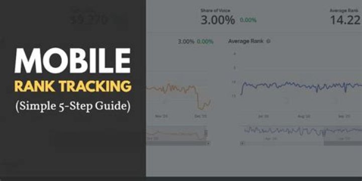 Mobile Rank Tracking Tool Easily Track Serps Dot Png,Desktop Mobile